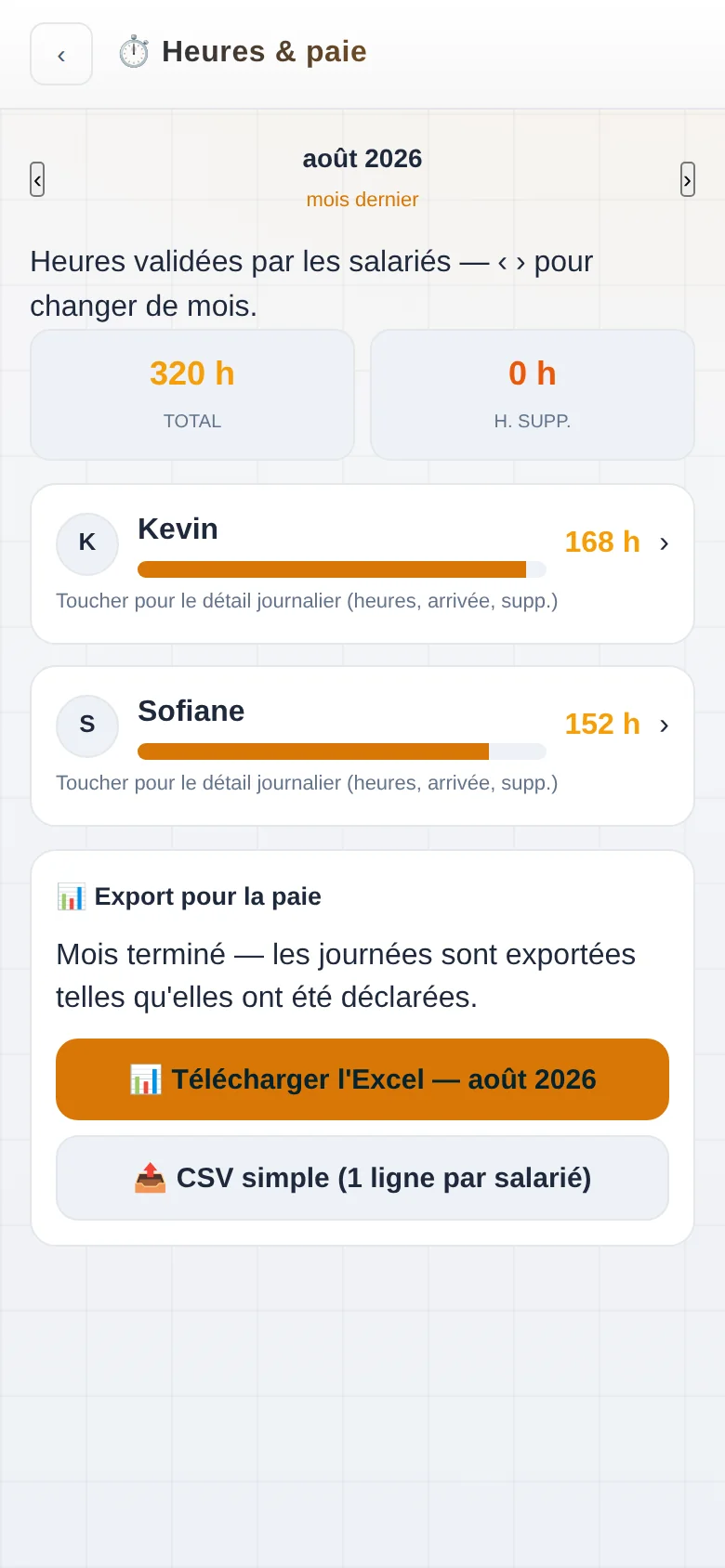 Écran heures et paie : contrôle du mois d'août par salarié