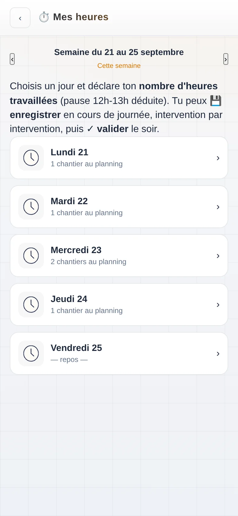 Écran de saisie des heures du jour d'un salarié